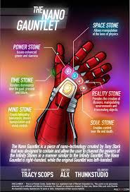 Avengers Edge Game porn comic - the best cartoon porn comics, Rule 34 |  MULT34