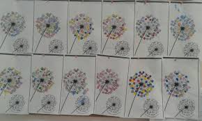 Parmak Boyasy Etkinlikleri 2 Yath