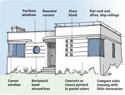 Key Elements Of A Deco Home Art Deco Home Modern Art Deco Streamline Moderne Architecture