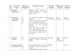 Delta dunării este caracterizată prin forme de relief pozitive numite grinduri și forme de relief negative reprezentate prin depresiuni umplute cu apă (lacuri). Proiect Relieful Campiile Delta Dunarii Pedagogie 322742