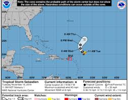 Atlantic Basin Hurricane Tracking Chart Bviddm