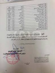 عاجل وبالوثائق والأسماء الصديق الصور يأمر بالقبض الفوري على 103 صاحب محطة توزيع وقود متورط في تهريب المحروقات للخارج صدى Tripoli 90 S Personalized Items