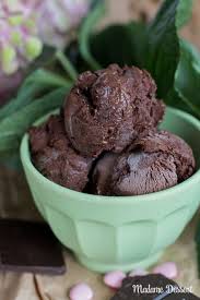 Hosted Site Search Discovery For Companies Of All Sizes Schokoladen Eis Schokoladeneis Eiscreme Rezept