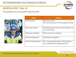 Licence professionnelle portail des licence pro ouverts au maroc 2019/2020,formation continue et initiale,ofppt, public, semi public. Ppt Le Secteur Des Travaux Publics Les Metiers Des Travaux Publics Powerpoint Presentation Id 4832140