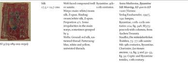Mis trabajos realizados albañilería, pintura, fontanería, colocasion de pizo y azulejos, construcción y remodelaciones germán. Textiles From The Museum Of San Isidoro Leon New Evidence For Re Evaluating Their Chronology And Provenance In Medieval Encounters Volume 25 Issue 1 2 2019