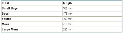 Cricket Equipment Size Guide Help And Information From