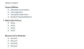 Creating An Effective Syllabus + Free Template | Today's Learner | Cengage