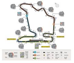 Race track details on temperature, wind speed, rain, cloud, humidity, pressure for race track. Hungaroring Fia Cez