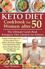 Fortunately, keto recipes can also include quiche. Keto Intermittent Fasting 100 High Fat Low Carb Recipes And Fasting Guidelines To Supercharge Your Health Stanton Brian 9781646116584 Amazon Com Books