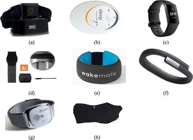 Internet of things for sleep tracking: wearables vs. nonwearables | Health and Technology | Springer Nature Link