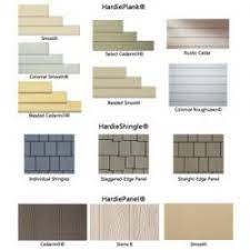 This board represents some of the projects we have done installing siding in the western & southwestern suburbs of chicago. James Hardie Plank Exterior Design Ideas