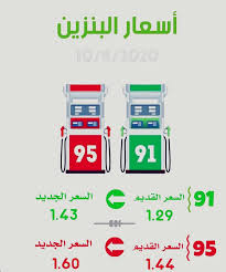 Disclaimer people who travel to cairo on the bus the situation will be transferred from rawd al faraj. Ø£Ø±Ø§Ù…ÙƒÙˆ ØªØ¹Ù„Ù† Ø£Ø³Ø¹Ø§Ø± Ø§Ù„Ø¨Ù†Ø²ÙŠÙ† Ø§Ù„Ø¬Ø¯ÙŠØ¯Ø© Ø®Ù„ÙŠØ¬ Ø§Ù„Ø¯Ø§Ù†Ø©