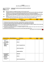 Soal pkn kelas 9 semester 1. 49 Silabus Aswaja Mts Kelas 7 Kurikulum Image Hd