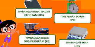 Sd cards gibt es bei ebay! Jawaban Soal Mengukur Berat Benda Kelas 1 3 Sd Belajar Dari Rumah Tvri 5 Mei 2020 Halaman All Kompas Com