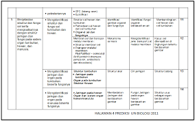 Download kumpulan soal un biologi sma tahun 2009 s/d 2012. Free Download Soal Un Biologi Sma 2011 Dollr