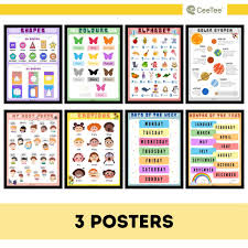 Give your brain a workout with lazy 8's. Ceetee Educational Learning Wall Chart Poster Board 8