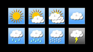 Jenis Jenis Cuaca Di Indonesia Youtube