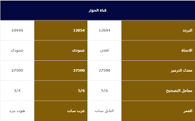 تردد قناة الحوار عربسات 2020 فهرس