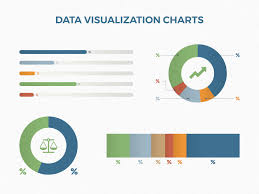 Dribbble Data Visualization Charts Jpg By Clint Hess