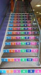 It is stipulated in the building regulations that headroom on landings and on the flight of stairs. Times Tables Stair Graphics Blocks Design Services