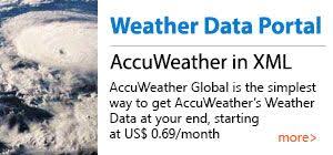 Pin On Weather
