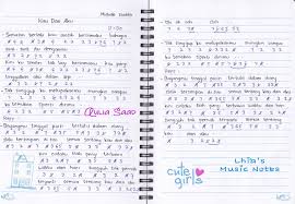 Aku masih yakin nanti milikmu. Not Angka Pianika Lagu Michelle Ziudith Kau Dan Aku Lhia S Music Notes