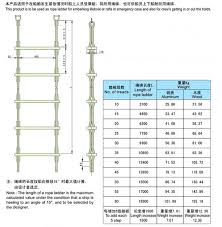 Ccs Approved Marine Wooden Steps Embarkation Ladder Buy Rope Ladder Embarkation Ladder Folding Step Ladders Product On Alibaba Com