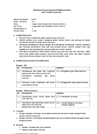 Maybe you would like to learn more about one of these? Rpp 5 1 3 1 Lingkungan Dan Manfaatnya