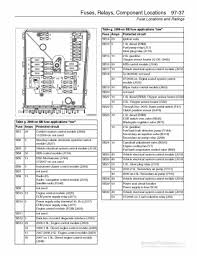 I have a 2011 mk8 polo and would like to know the fusebox layout. Vw Polo Fuse Box 2000 Wiring Diagram For 1978 Bronco Begeboy Wiring Diagram Source