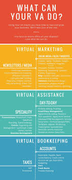 What Your Virtual Assistant Can Do For You Virtual Assistant Virtual Assistant Business Virtual Assistant Services
