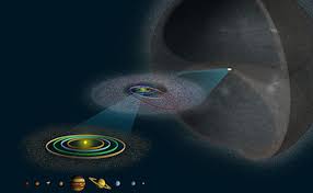 What Do We Know About The Oort Cloud