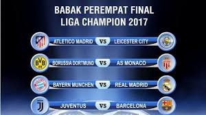 Bayern munchen tidak menemui kendala yang berarti pada babak 16 besar. Liga Champion 2017