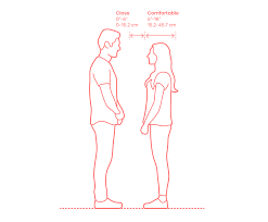 Find 143 ways to say intimate, along with antonyms, related words, and example sentences at thesaurus.com, the world's most trusted free thesaurus. Human Spacing Intimate Space Dimensions Drawings Dimensions Com