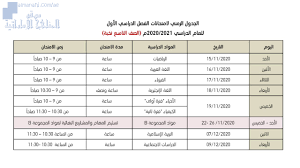 ننشر أسماء ومجاميع أوائل الشعب. ÙŠÙ…ÙƒÙ†Ùƒ Ø§Ù„Ø¥Ø·Ù„Ø§Ø¹ Ø¹Ù„Ù‰ Ø§Ù„Ø¬Ø¯ÙˆÙ„ Ø§Ù„Ø²Ù…Ù†ÙŠ Ù„Ù„Ø§Ù…ØªØ­Ø§Ù†Ø§Øª Ù…Ù† Ø®Ù„Ø§Ù„ Ø§Ù„Ø±Ø§Ø¨Ø· Ø§Ù„ØªØ§Ù„ÙŠ Ø§Ù„ØµÙ Ø§Ù„ØªØ§Ø³Ø¹ Ø§Ù„Ø§Ù…ØªØ­Ø§Ù†Ø§Øª Ø§Ù„ÙØµÙ„ Ø§Ù„Ø£ÙˆÙ„ 2020 2021 Ø§Ù„Ù…Ù†Ø§Ù‡Ø¬ Ø§Ù„Ø¥Ù…Ø§Ø±Ø§ØªÙŠØ©
