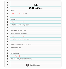 We did not find results for: Chord Hadirnya Dirimu Cara Golden