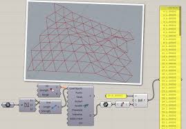 Triangulation Grasshopper Triangle Mesh Surfaces Architecture Parametric