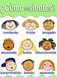 Pin De Anaid Aa En Carteles Educacion Emocional Infantil Emociones Preescolares Las Emociones Para Ninos