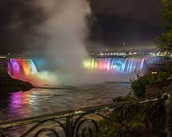 Niagara falls theatre is part of the theatreland ltd collection. Check Out These Incredible Things To Do In Niagara Falls With Kids Adventure Family Travel Wandering Wagars