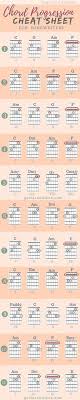 Play along with guitar, ukulele, or piano with interactive chords and diagrams. Randy Kleinman Randykleinman Profile Pinterest