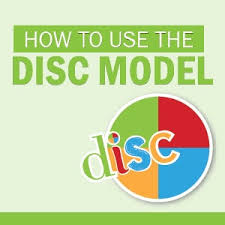 Try this short personality quiz to get an estimate of your strongest personality traits. What Are The Four Disc Types Disc Personality Testing Blog