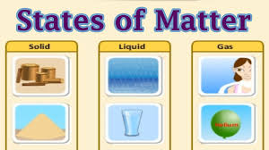 States Of Matter Interactive Game For Kids This Youtube Video From The Site Creators Highlights The Sc States Of Matter Science Videos For Kids Matter Lessons