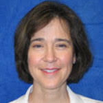 Dr. Rory Marks, MD, Rheumatology