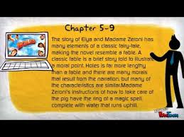 Holes Summary Chapters 1 15 Youtube