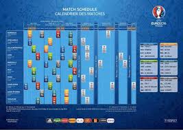 Start sport/hobby fußball em 2008 spielplan. Fussball Em 2016