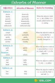To get a better understanding of 'adverbs of manner', we will go through few of the sentences using 'adverbs of manner'. Adverbs Of Manner Useful Rules List Examples 7esl