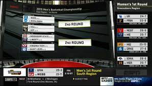 Check spelling or type a new query. Espn Slips Up Revealing The N C A A Women S Bracket Four Hours Early The New York Times