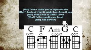 Ukulele players all over the world have direct access to ukutabs its large. Easy Ukulele Songs You Can Learn In One Day