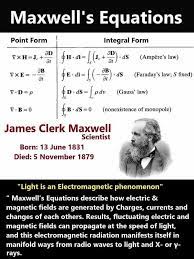 Pin By John O Brien On Physics Learn Physics Physics And Mathematics Equations