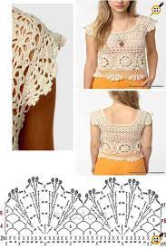 yazlik orgu modelleri ve yapilislari yazlik orgu modelleri ornekleri orgu dantel bluzlar orgu modelleri