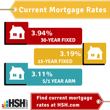 Today S Mortgage Rates Mortgage Rates Today Compare Today S Mortgage Rates Hsh Com Mortgage Rates Current Mortgage Rates Refinancing Mortgage